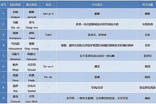 纳斯：马克西上一场仅13中2但他仍打得很好 你不可能每晚都投进球